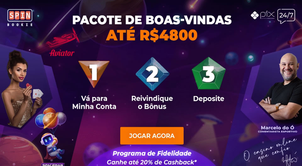 bodog bonus