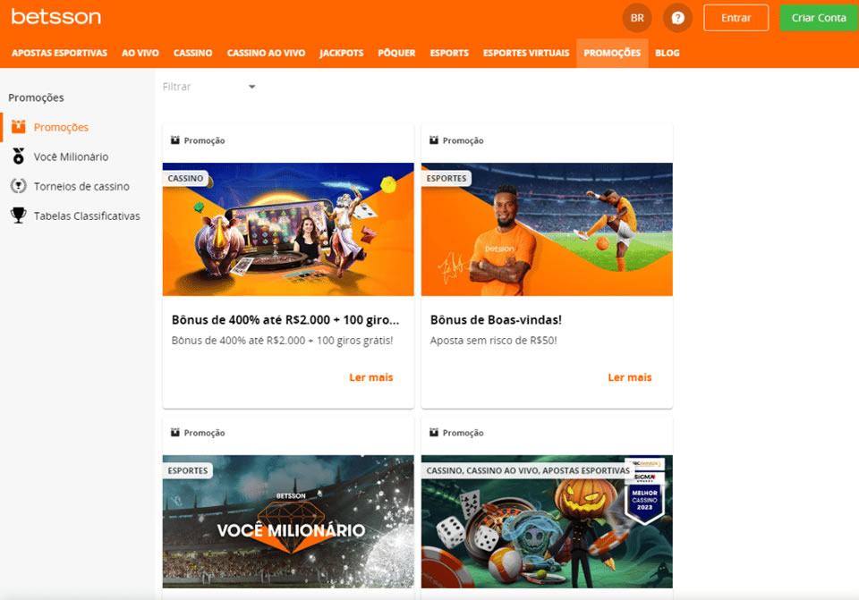 betsson login